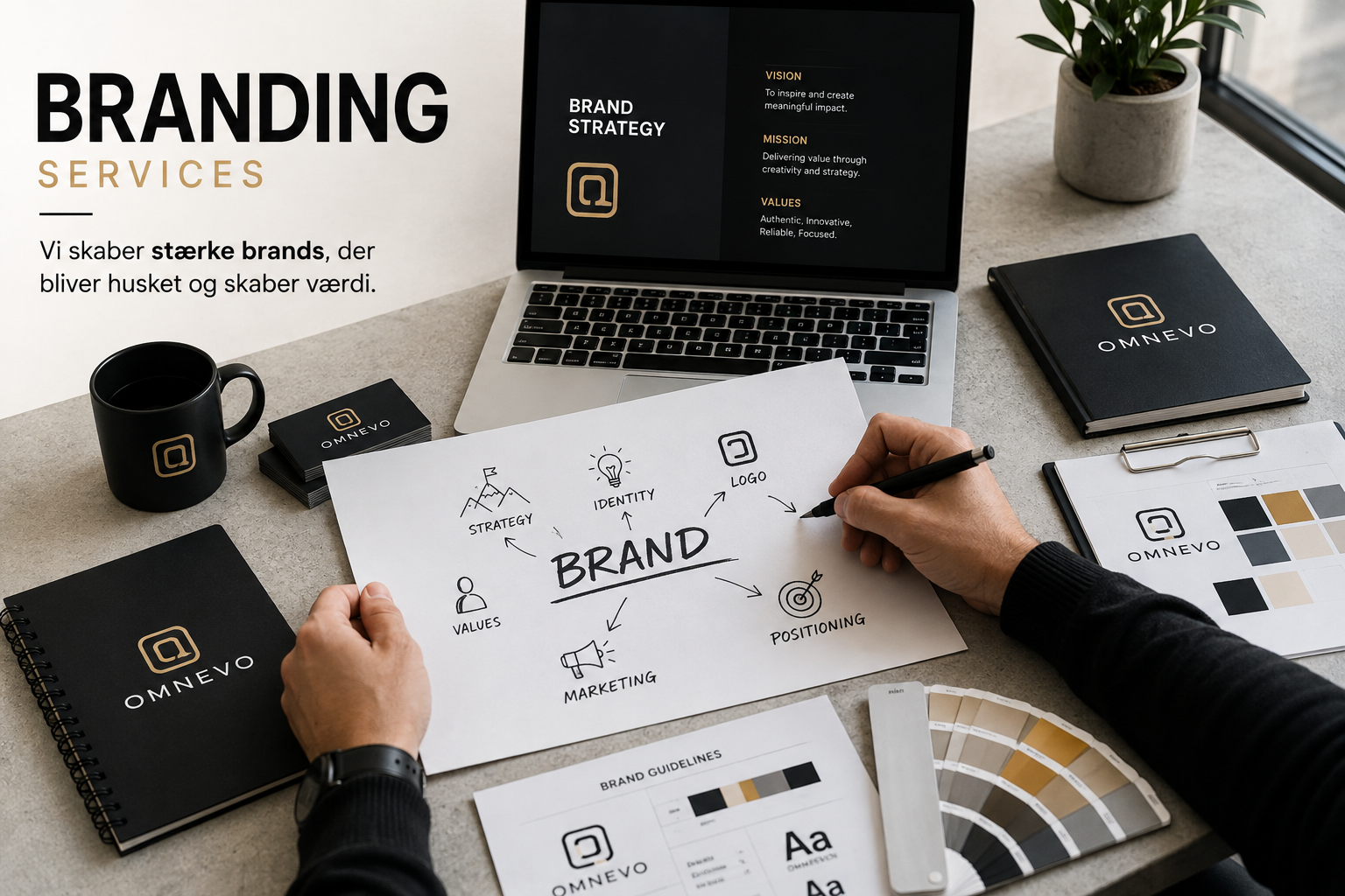 Branding